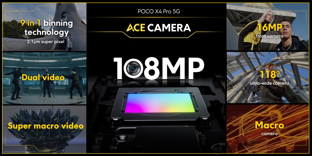 Câmera do Poco X4 Pro.